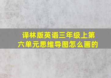 译林版英语三年级上第六单元思维导图怎么画的