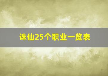 诛仙25个职业一览表