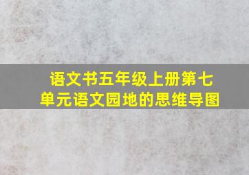 语文书五年级上册第七单元语文园地的思维导图