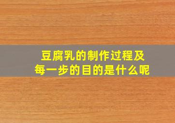 豆腐乳的制作过程及每一步的目的是什么呢