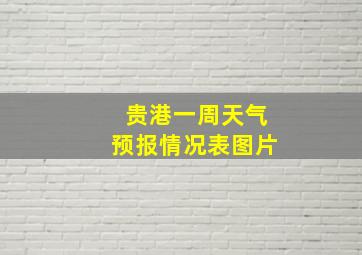 贵港一周天气预报情况表图片