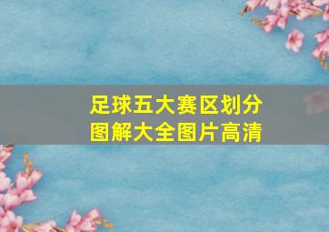 足球五大赛区划分图解大全图片高清