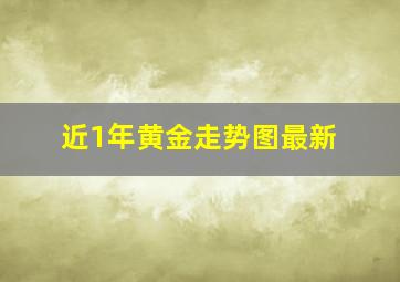 近1年黄金走势图最新