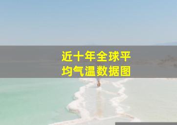 近十年全球平均气温数据图