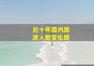 近十年国内旅游人数变化图