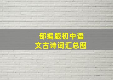 部编版初中语文古诗词汇总图