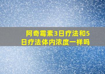 阿奇霉素3日疗法和5日疗法体内浓度一样吗