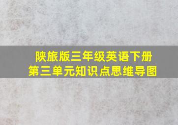 陕旅版三年级英语下册第三单元知识点思维导图