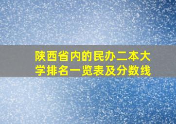 陕西省内的民办二本大学排名一览表及分数线