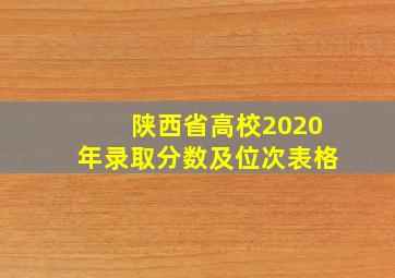 陕西省高校2020年录取分数及位次表格