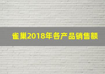 雀巢2018年各产品销售额