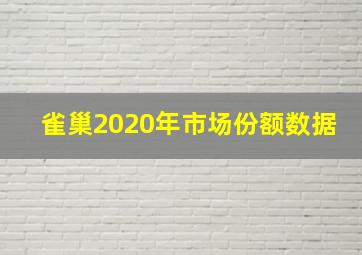 雀巢2020年市场份额数据