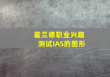 霍兰德职业兴趣测试IAS的图形