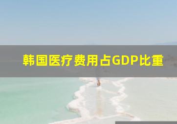 韩国医疗费用占GDP比重