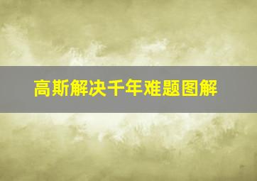 高斯解决千年难题图解