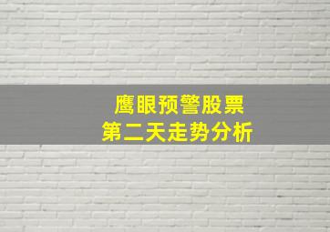 鹰眼预警股票第二天走势分析