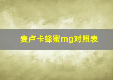 麦卢卡蜂蜜mg对照表