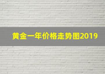 黄金一年价格走势图2019