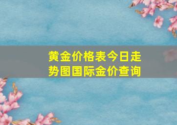 黄金价格表今日走势图国际金价查询