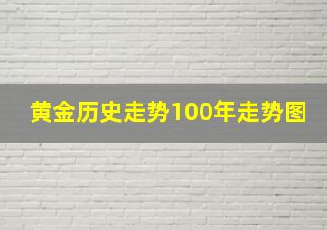 黄金历史走势100年走势图