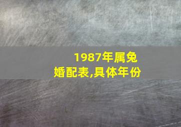 1987年属兔婚配表,具体年份