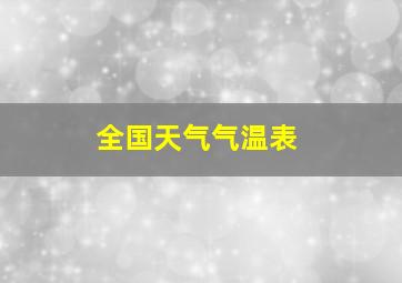 全国天气气温表