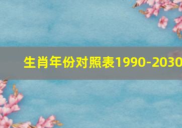 生肖年份对照表1990-2030